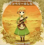 Tanbury Lab / k-waves LAB