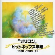 合集/折疊箱熱門流行語年鑒1980-1989(6)