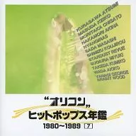 合集/折疊箱熱門流行語年鑒1980-1989(7)