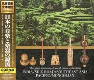 National Museum of Folk Music, the origin of Japanese music and musical instruments