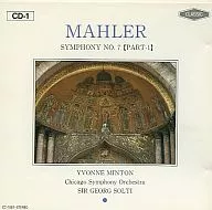 MAHLER ■ SYMPHONY NO. 7 【 PART-1 】