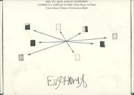 ALPHA DRIVE ONE / EUPHORIA (STAR ROAD Ver.)[輸入盤]