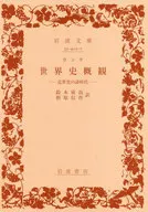 World History Review / Lanke