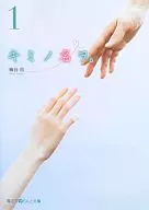 ¿Cuál es tu nombre? 1