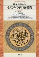 Introduction to Islamic mysticism and Sufism