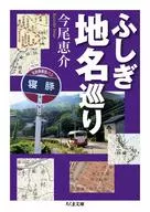 Acerca de los topónimos de Fushi