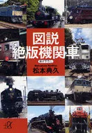 Locomotiva