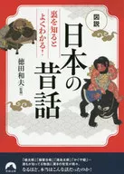 図説 裏を知るとよくわかる! 日本の昔話