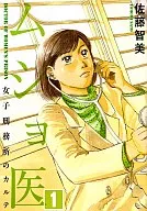 Doctor Mucho (1)