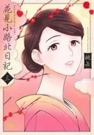 花見小路北日記(3) / 桃缶