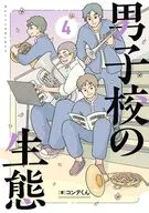 男子校の生態(4) / コンテくん