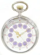 Un reloj de bolsillo de 1907 años, un reloj antiguo que revive, una colección de relojes de bolsillo nostálgicos No. 6, apéndice