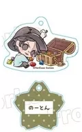 Prospector "Identity V 5 th personality kindergarten trading acrílico key holder Vol. 2"
