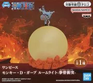 モンキー・D・ガープ ガープルームライト-拳骨衝突- 「ワンピース」