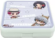 [新品] 25.洛山 アロハver. ミニキャライラスト 小物ケース 「黒子のバスケ」