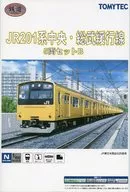 1/150 JR 201 Series Chuo/Sobu Local Line 5 Cars Set B "Railway Collection" [243311]