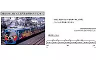 Seibu Railway 3000 series Galaxy Express 999 Design Train 8-Car Set [A7694]