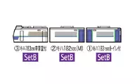 1/150 JR Kiha 183 Limited Express Diesel Sarobetsu Set B (3 car set) [98245]