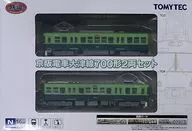 1/150 京阪電車大津線 700形 2両セット 「鉄道コレクション」 [286110]