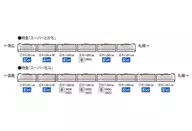 1/150 JR Kiha 261 1000 Series Limited Express Diesel Car 1, Secondary, New Paint 5 Cars Set [98298]