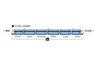 1/160 JR 0 7000系 山陽新幹線 復活国鉄色 6両セット [98648]