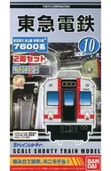 东急电铁东京急行池上线多摩川线7600系(2节SET)"B列车展No.10>