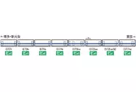 1/160 700 0 Series Tokaido and Sanyo Shinkansen Nozomi 8 Train Set [98668]
