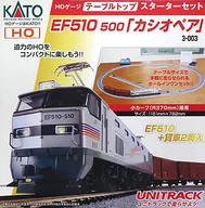 HO軌距1/80工作台頂部啟動器SET EF510-500仙後座[3-003]