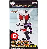Kamen Rider Double (Fang Joker) "Kamen Rider W" Ichiban KUJI Kamen Rider Series ~ Kamen Rider O's Transforming! Hawk, Tiger, Saltamontes! Edited ~ Collectable Figure Award D