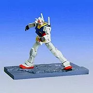 Gundam 「 Gundam Collection NEO First 」