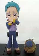 RIRON「フィギュメイト天元突破紅蓮螺岩テッペリン攻略篇Vol.1」