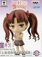Kuroko Shirai : "Mini Character and a Certain Chemical Super Electromagnetic Gun"