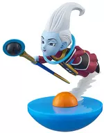 「 Yura Kore DRAGON BALL SUPER 」
