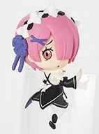 Rum 「 PUTITTO Re:ZeRo Starting Life in Another World vol. 2 」