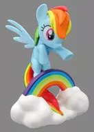 Colorful Rainbow Dash "POPMART MY LITTLE PONY NATURAL SERIES"
