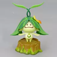 Aranpacati "Genshin Arannara Series Blind Box Figures"