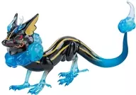 Nihon Tokage (Japanese Lizard)' Dakyoya Collection Hyokkori Hinaryusan Blind Box Edition'