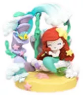 Ariel