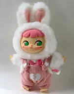 "Una serie de figuras comerciales que secretamente pienso en CIMMY."