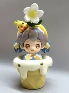 6. "Sweet Emilia MOMOJI Miracle Garden Series Trading Figures"