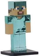 アーマードスティーブ(メッキ加工ver.) 「マインクラフト シンプル プラスチック フィギュア」