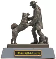 上野英三郎博士とハチ公 「東京大学-ガチャコレクション-」