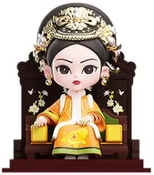 3. 「KOITAKE 宮廷の諍い女シリーズ トレーディングフィギュア 3.0」