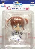 The one in Takamachi is "Ichiban KUJI Magical Girl Lyrical NANOHA C Prize Mini Character.