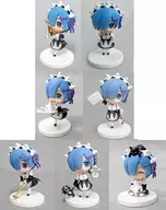 全7種セット 「Re：ゼロから始める異世界生活 コレクションフィギュア レムお手伝いシリーズ」