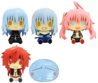 5-Type Set Chokonokko Figurine "Ichiban KUJI That Time I Got Reincarnated as a Slime Majotatsu no Utage ~ Walpurgis ~" F Prize