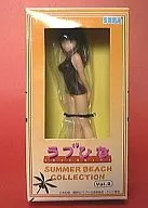 Aoyama ElementSummer Beach Collection公仔Vol.2