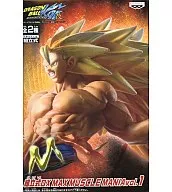 Sun Wukong "DRAGON BALL Kai" Assembly Formula DX MAX MUSCLE MANIA vol. 1