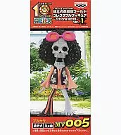 布鲁克组装式剧场版手办世界-Strong World-ver.1 MV005