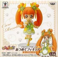 CURE ROSETTA｢心跳！光之美少女｣Atori公仔1
